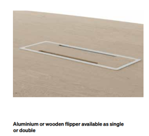 Integrated power access on Herman Miller Byne Meeting Table
