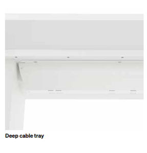Integrated cable management in Herman Miller Byne Meeting Table